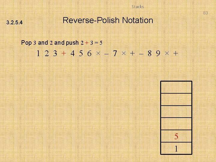 Stacks 83 3. 2. 5. 4 Reverse-Polish Notation Pop 3 and 2 and push