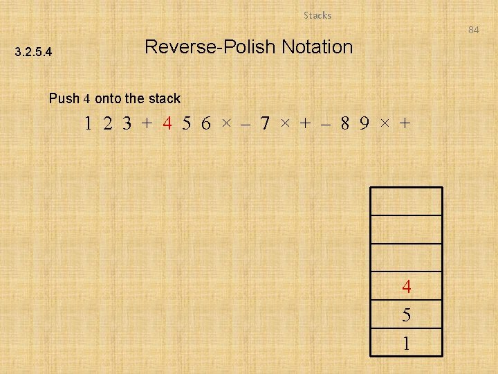 Stacks 84 3. 2. 5. 4 Reverse-Polish Notation Push 4 onto the stack 1