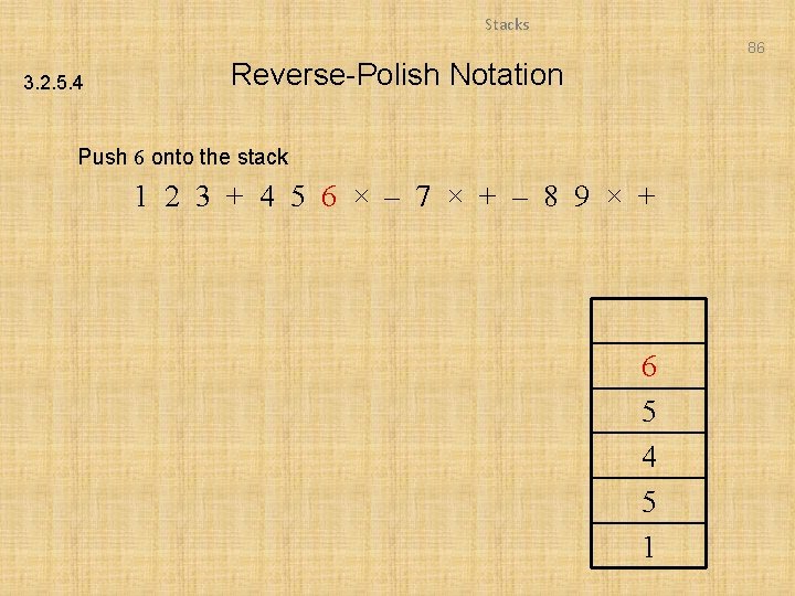 Stacks 86 3. 2. 5. 4 Reverse-Polish Notation Push 6 onto the stack 1