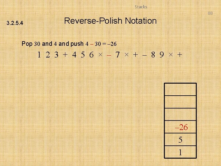 Stacks 88 3. 2. 5. 4 Reverse-Polish Notation Pop 30 and 4 and push