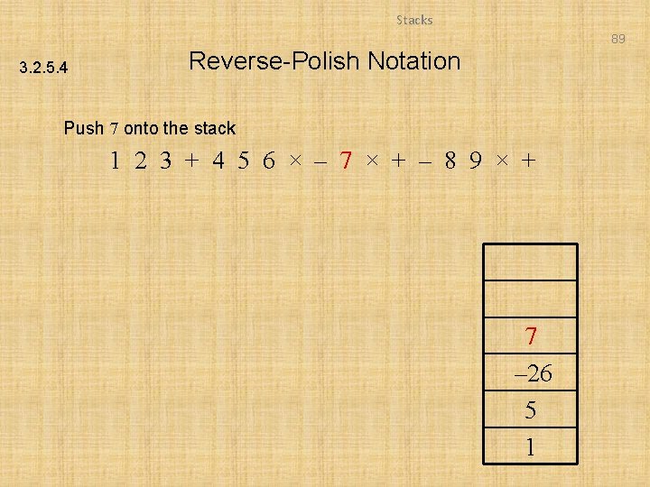 Stacks 89 3. 2. 5. 4 Reverse-Polish Notation Push 7 onto the stack 1