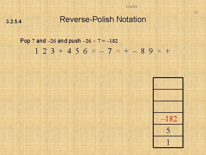 Stacks 90 3. 2. 5. 4 Reverse-Polish Notation Pop 7 and – 26 and