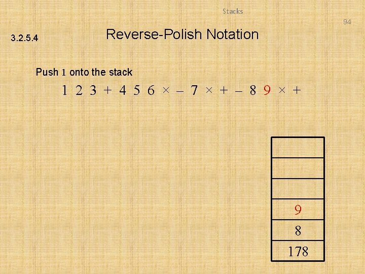 Stacks 94 3. 2. 5. 4 Reverse-Polish Notation Push 1 onto the stack 1