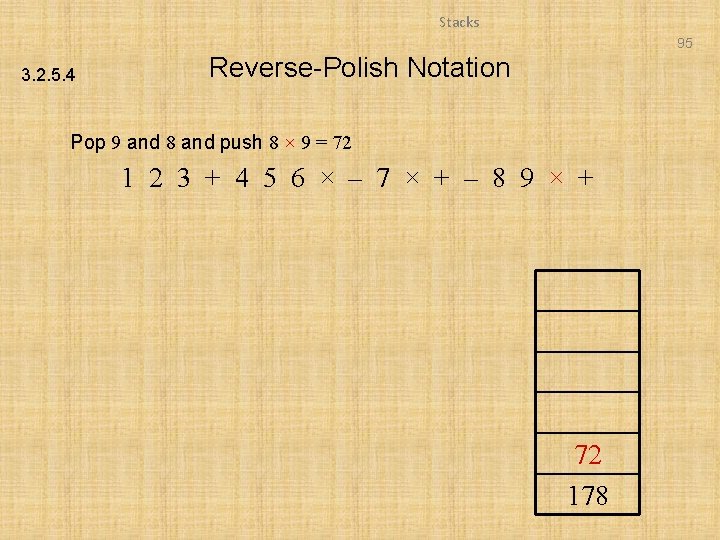 Stacks 95 3. 2. 5. 4 Reverse-Polish Notation Pop 9 and 8 and push