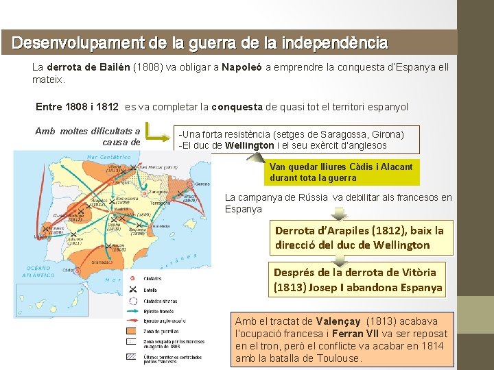 Desenvolupament de la guerra de la independència La derrota de Bailén (1808) va obligar