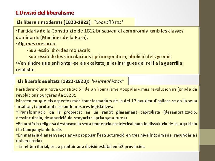 1. Divisió del liberalisme Els liberals moderats (1820 -1822): “doceañistas” • Partidaris de la