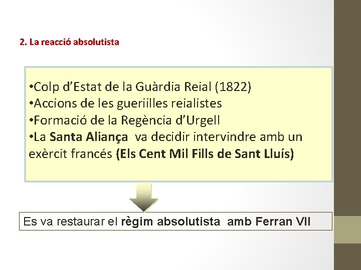 2. La reacció absolutista • Colp d’Estat de la Guàrdia Reial (1822) • Accions