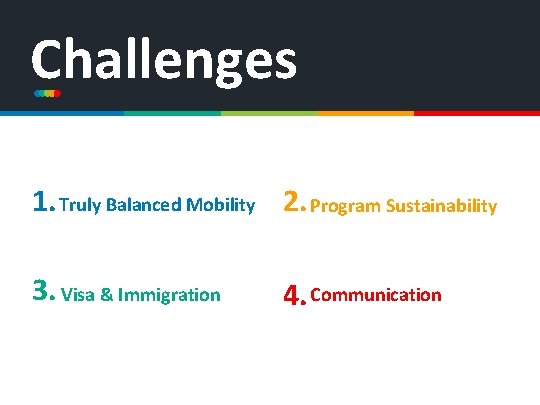 Challenges 1. Truly Balanced Mobility 2. Program Sustainability 3. Visa & Immigration 4. Communication