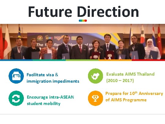 Future Direction Facilitate visa & immigration impediments Encourage intra-ASEAN student mobility Your topic of