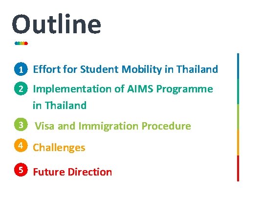 Outline 1 Effort for Student Mobility in Thailand 2 Implementation of AIMS Programme in