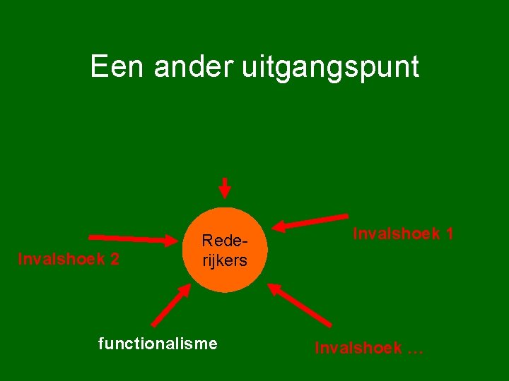 Een ander uitgangspunt Invalshoek 2 Rederijkers functionalisme Invalshoek 1 Invalshoek … 