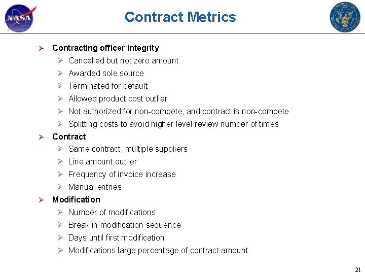 Contract Metrics Ø Contracting officer integrity Ø Cancelled but not zero amount Ø Awarded