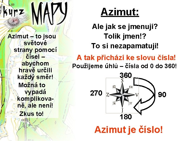 Azimut: Azimut – to jsou světové strany pomocí čísel – abychom hravě určili každý