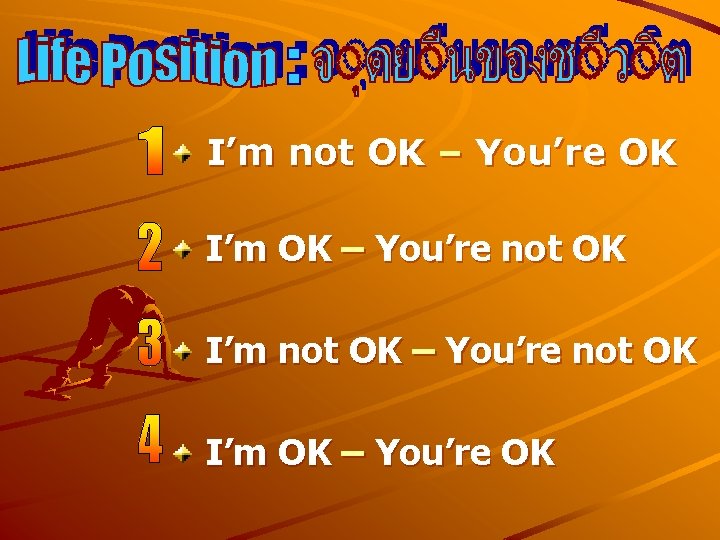 I’m not OK – You’re OK I’m OK – You’re not OK I’m not I’m not OK – You’re OK I’m OK – You’re not OK I’m not
