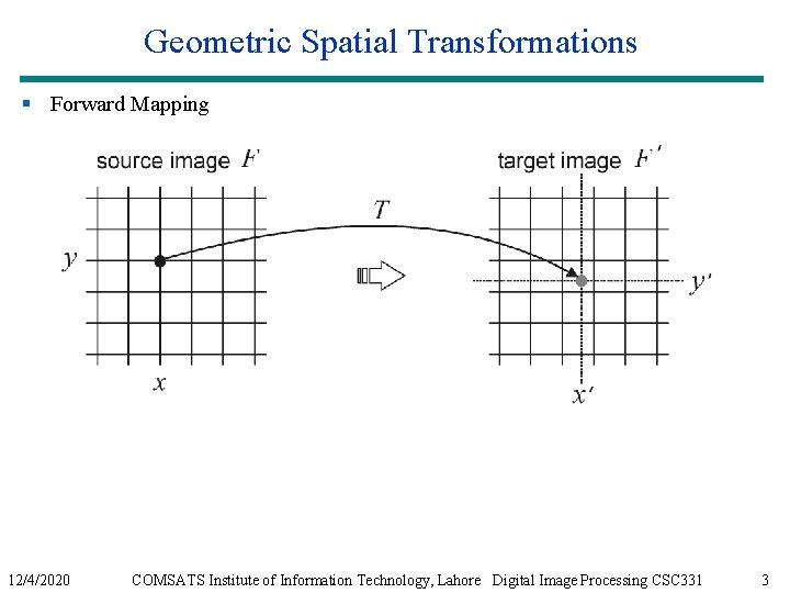Geometric Spatial Transformations § Forward Mapping 12/4/2020 COMSATS Institute of Information Technology, Lahore Digital
