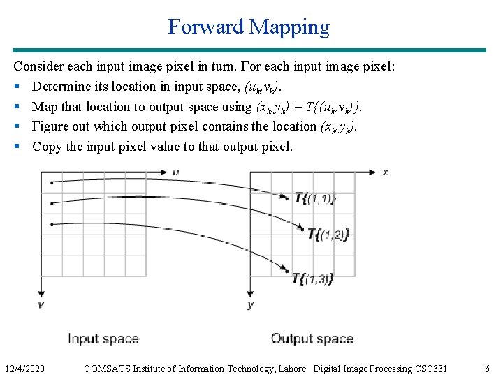 Forward Mapping Consider each input image pixel in turn. For each input image pixel: Forward Mapping Consider each input image pixel in turn. For each input image pixel: