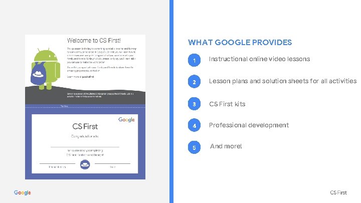 WHAT GOOGLE PROVIDES 1 Instructional online video lessons 2 Lesson plans and solution sheets