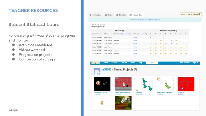 TEACHER RESOURCES Student Stat dashboard Follow along with your students’ progress and monitor: ●