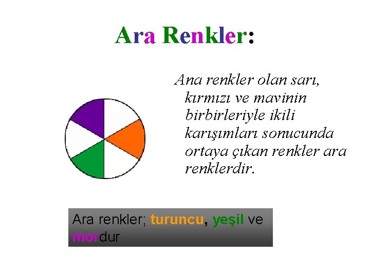 Ara Renkler: Ana renkler olan sarı, kırmızı ve mavinin birbirleriyle ikili karışımları sonucunda ortaya