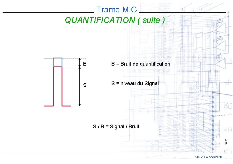 Trame MIC QUANTIFICATION ( suite ) B B = Bruit de quantification S S