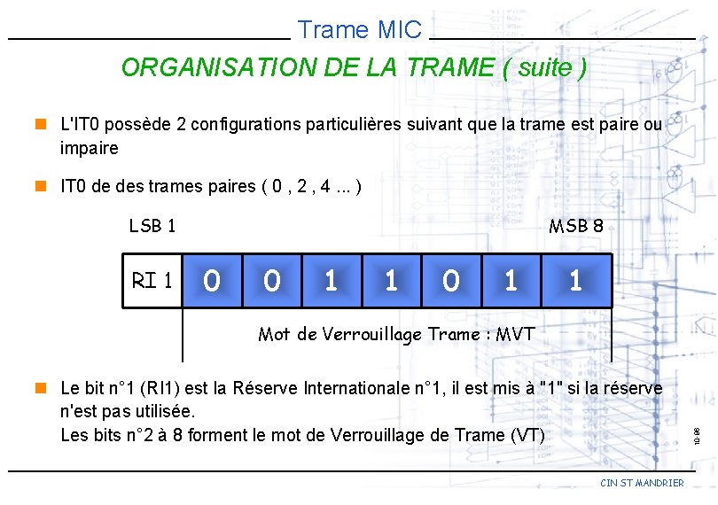 Trame MIC ORGANISATION DE LA TRAME ( suite ) n L'IT 0 possède 2