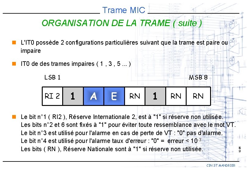 Trame MIC ORGANISATION DE LA TRAME ( suite ) n L'IT 0 possède 2