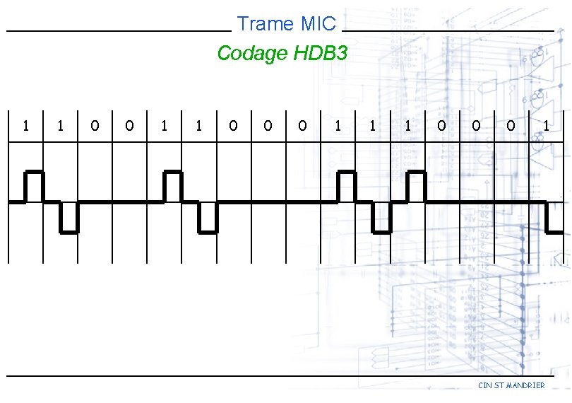 Trame MIC Codage HDB 3 1 1 0 0 0 1 CIN ST MANDRIER