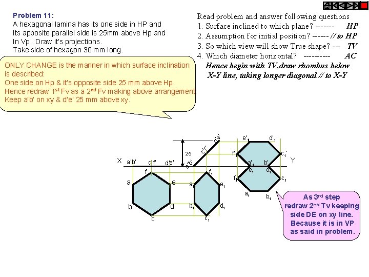 Problem 11: A hexagonal lamina has its one side in HP and Its apposite