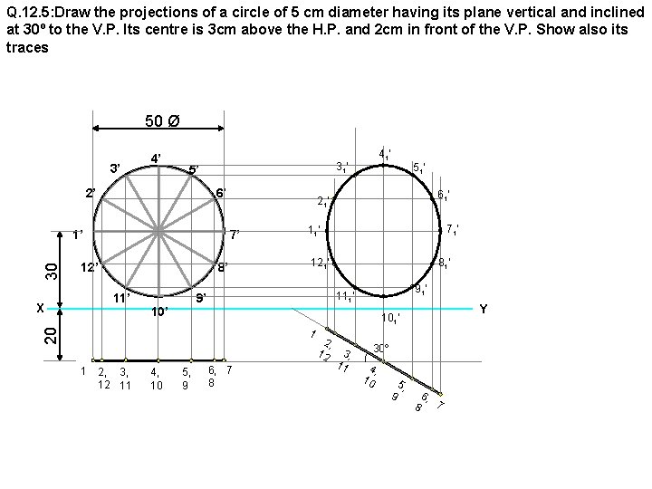 Q. 12. 5: Draw the projections of a circle of 5 cm diameter having