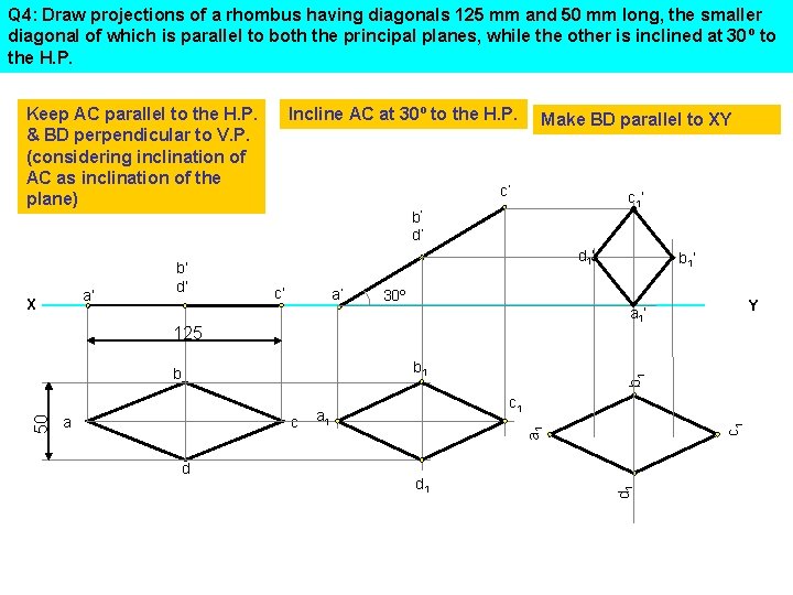Q 4: Draw projections of a rhombus having diagonals 125 mm and 50 mm