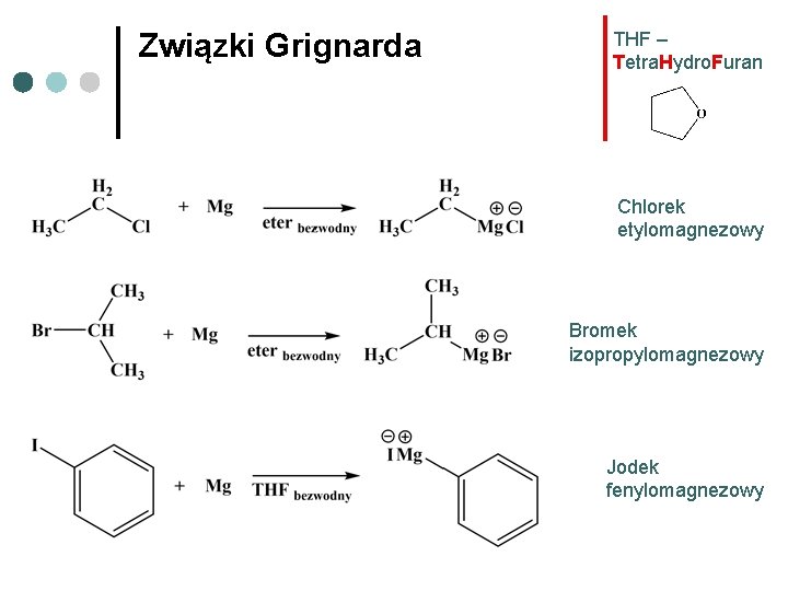 Związki Grignarda THF – Tetra. Hydro. Furan Chlorek etylomagnezowy Bromek izopropylomagnezowy Jodek fenylomagnezowy 
