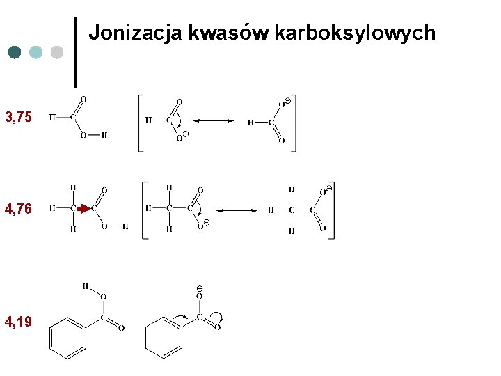 Jonizacja kwasów karboksylowych 3, 75 4, 76 4, 19 