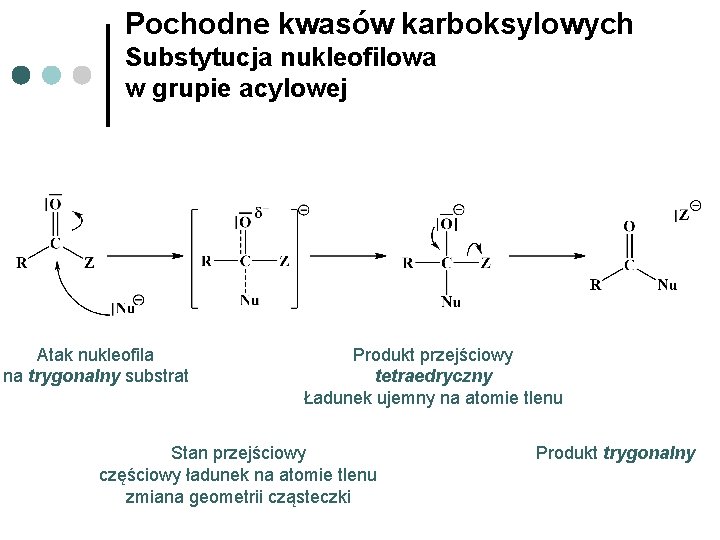 Pochodne kwasów karboksylowych Substytucja nukleofilowa w grupie acylowej Atak nukleofila na trygonalny substrat Produkt