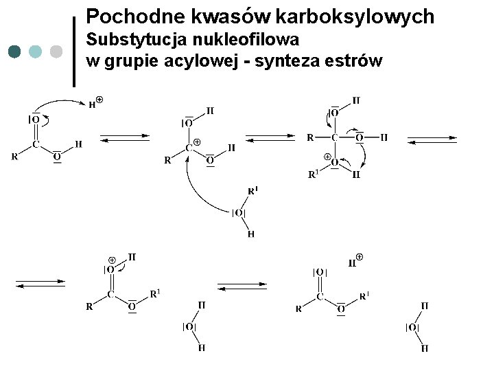 Pochodne kwasów karboksylowych Substytucja nukleofilowa w grupie acylowej - synteza estrów 