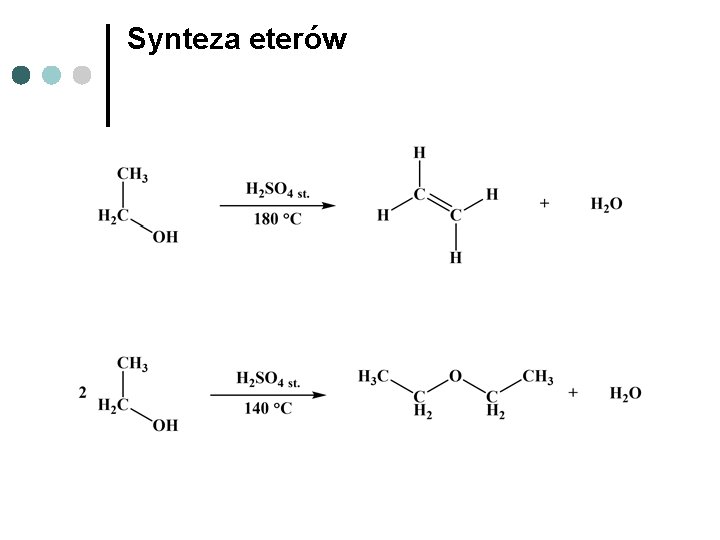 Synteza eterów 