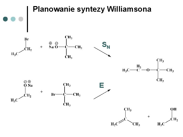 Planowanie syntezy Williamsona SN E 