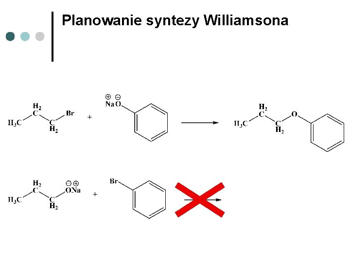 Planowanie syntezy Williamsona 