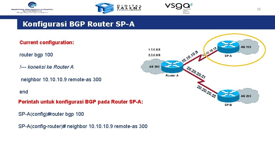 15 Konfigurasi BGP Router SP-A Current configuration: . 9 router bgp 100 . 1