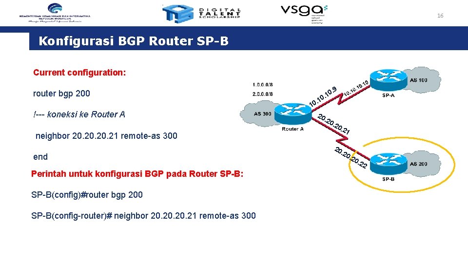 16 Konfigurasi BGP Router SP-B Current configuration: . 9 router bgp 200 10 !---