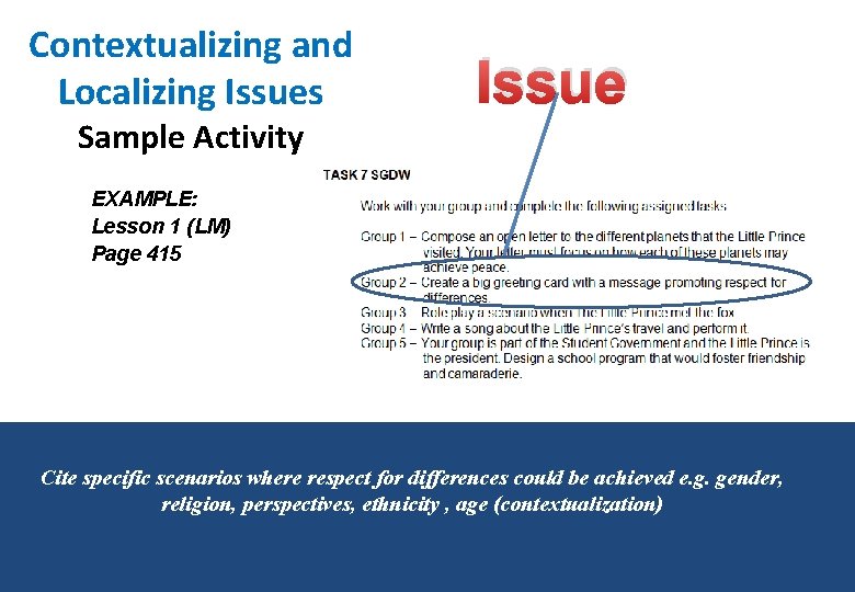 Contextualizing and Localizing Issues Issue Sample Activity EXAMPLE: Lesson 1 (LM) Page 415 Cite
