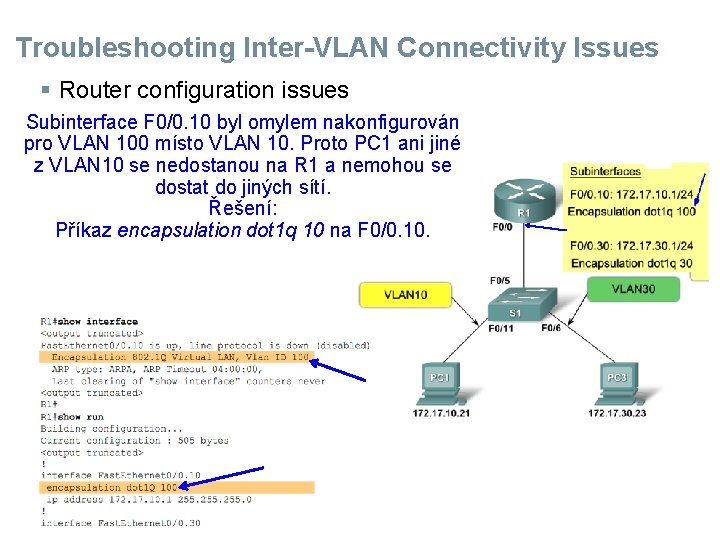 Troubleshooting Inter-VLAN Connectivity Issues § Router configuration issues Subinterface F 0/0. 10 byl omylem Troubleshooting Inter-VLAN Connectivity Issues § Router configuration issues Subinterface F 0/0. 10 byl omylem