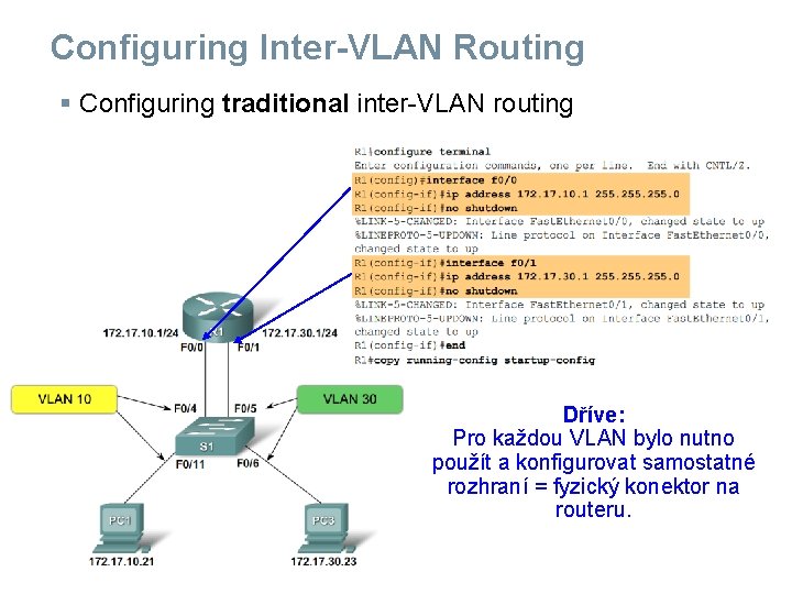 Configuring Inter-VLAN Routing § Configuring traditional inter-VLAN routing Dříve: Pro každou VLAN bylo nutno Configuring Inter-VLAN Routing § Configuring traditional inter-VLAN routing Dříve: Pro každou VLAN bylo nutno
