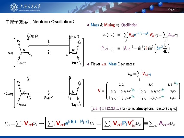 Page. 5 中微子振荡（Neutrino Oscillation） 