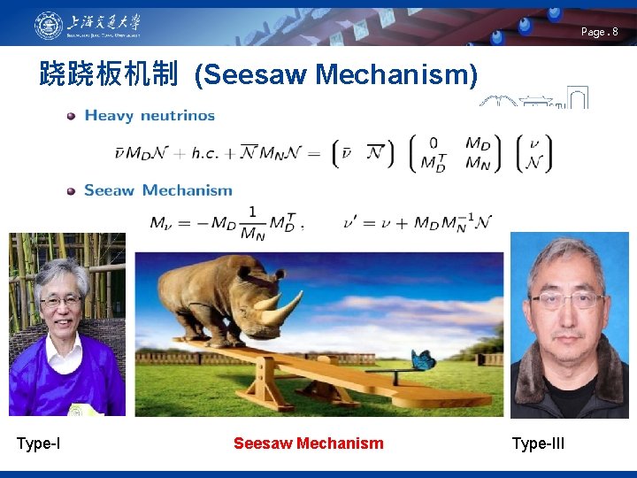 Page. 8 跷跷板机制 (Seesaw Mechanism) Type-I Seesaw Mechanism Type-III 