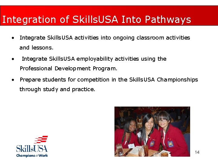 Integration of Skills. USA Into Pathways • Integrate Skills. USA activities into ongoing classroom