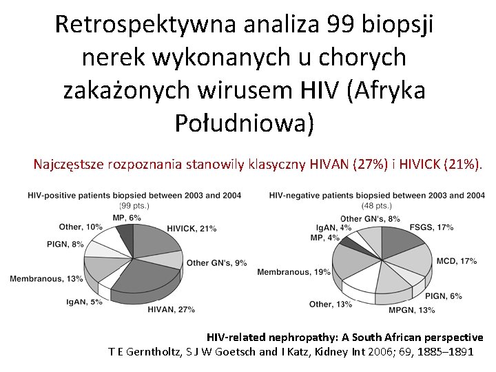 Retrospektywna analiza 99 biopsji nerek wykonanych u chorych zakażonych wirusem HIV (Afryka Południowa) Najczęstsze