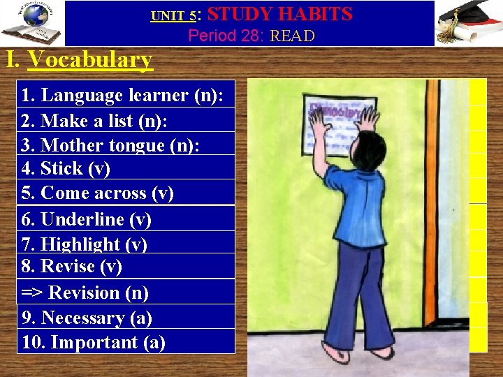 UNIT 5: STUDY HABITS Period 28: READ I. Vocabulary 1. Language learner (n): 2.