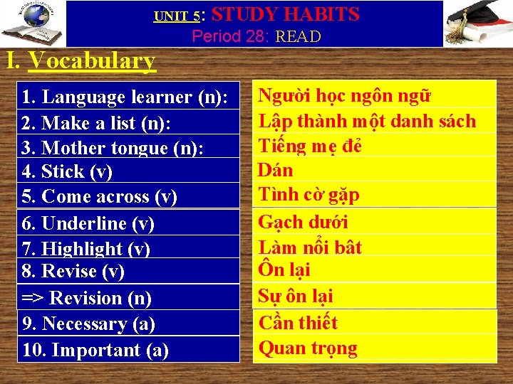 UNIT 5: STUDY HABITS Period 28: READ I. Vocabulary 1. Language learner (n): 2.