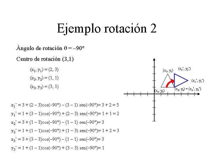 Ejemplo rotación 2 Ángulo de rotación q = – 90° Centro de rotación (3,