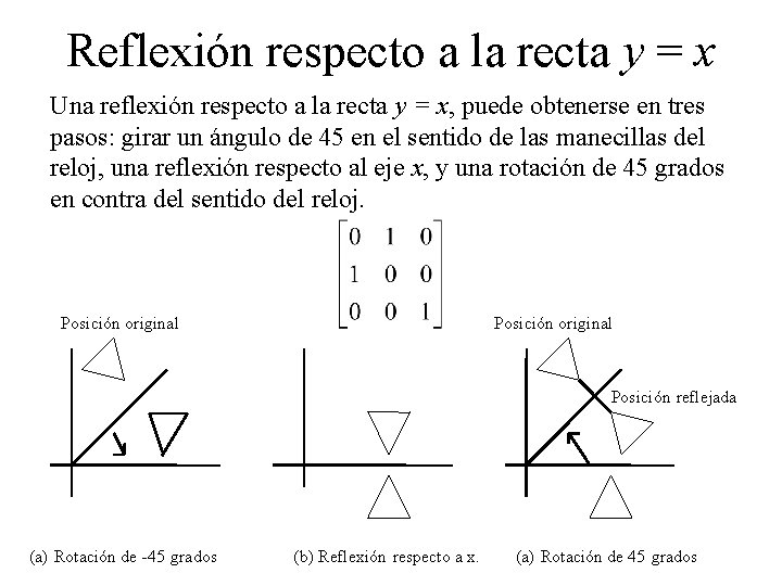 Reflexión respecto a la recta y = x Una reflexión respecto a la recta